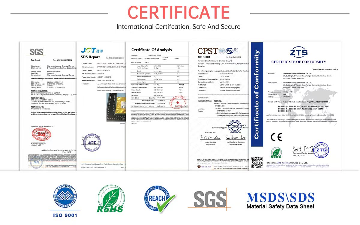 Quality and technical documentation available for Xiangcai pigment products
